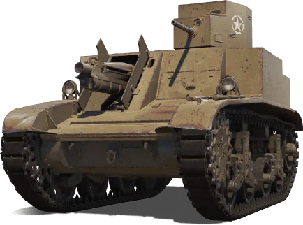 T3 HMC