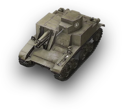 T3 HMC